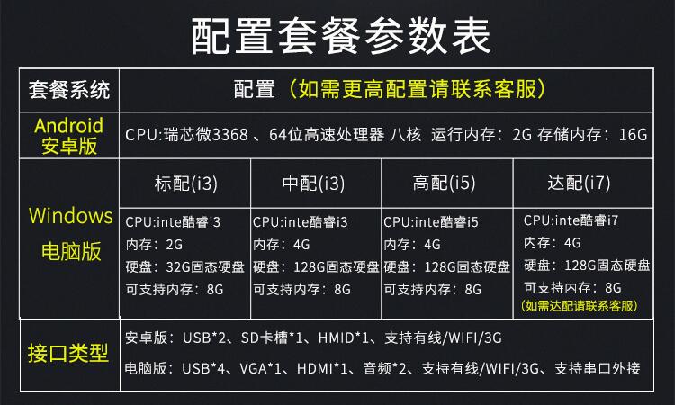 多媒體觸摸查詢一體機(jī)配置參數(shù)圖