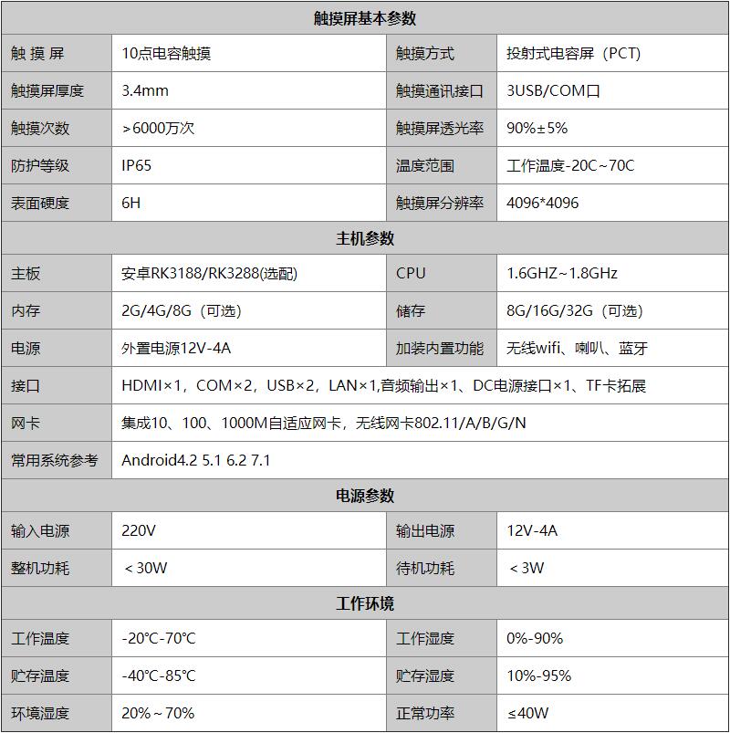 工業(yè)平板電腦觸摸屏與主機參數